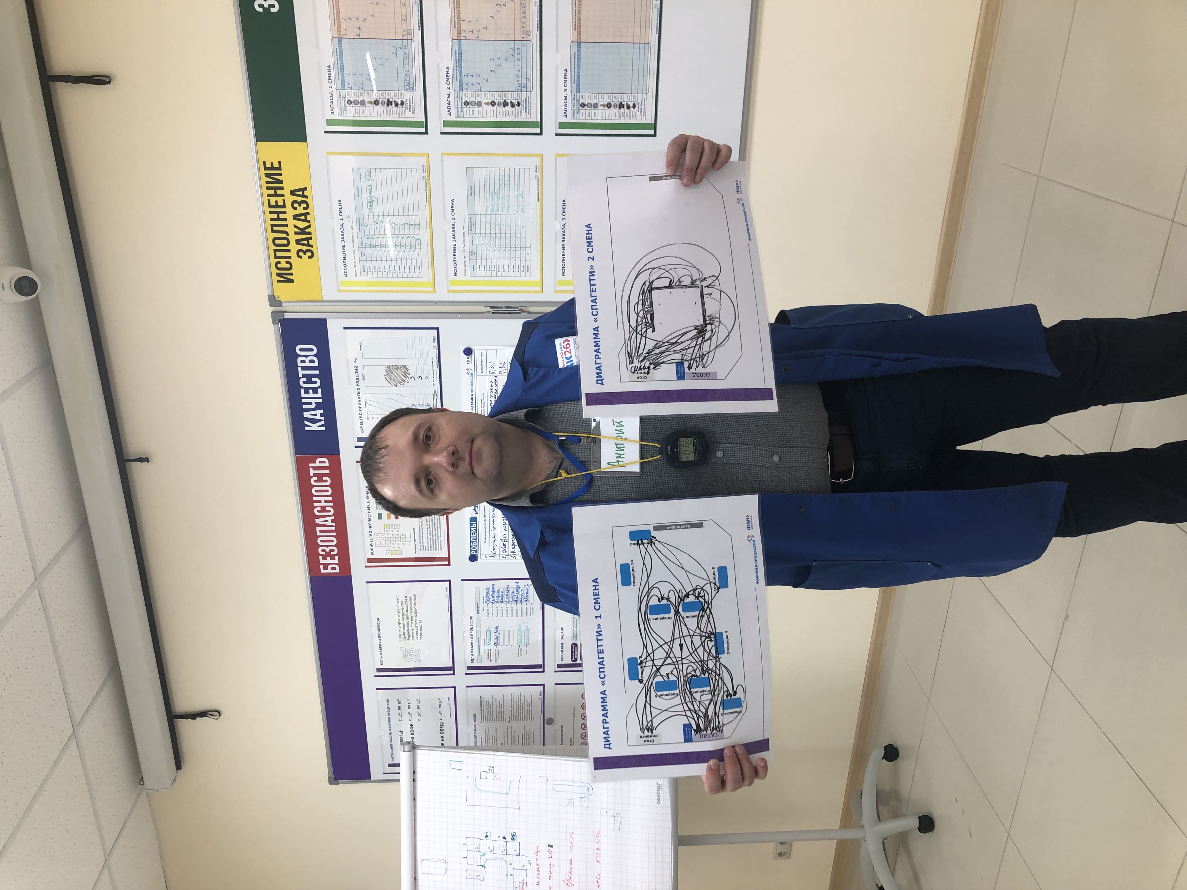 Студентов Ставропольского ГАУ ознакомили с принципами повышения производительности труда