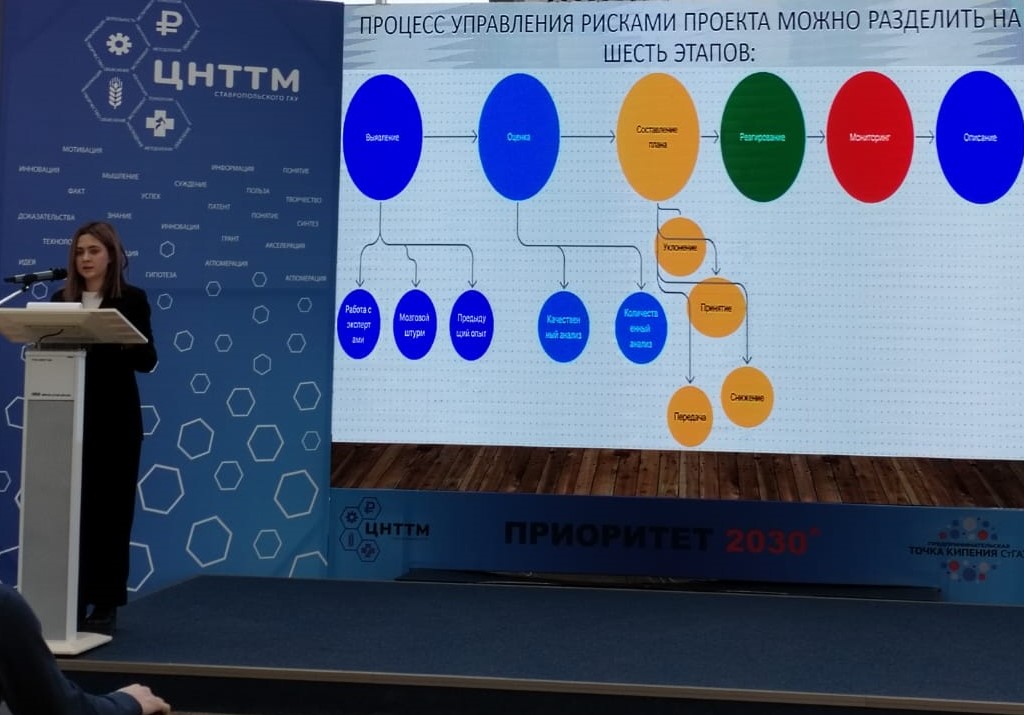 В СтГАУ прошла студенческая научно-практическая конференция по менеджменту