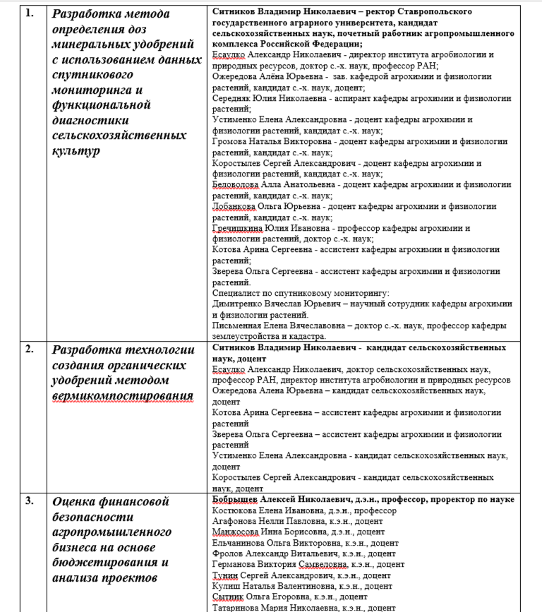 Разработки ученых СтГАУ получили 10 медалей выставки «Hi-Tech-2025»