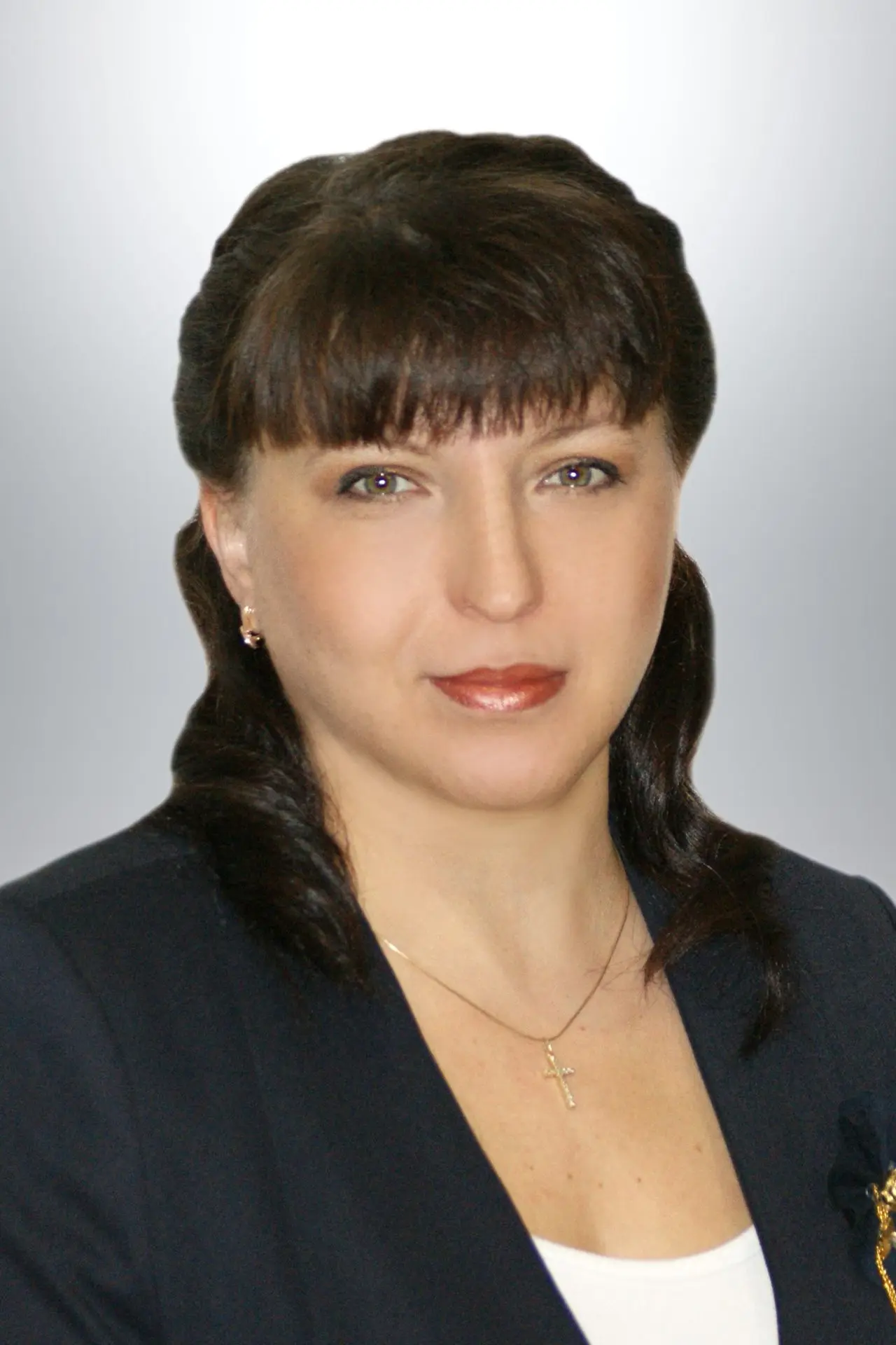 Углицких Ольга Николаевна